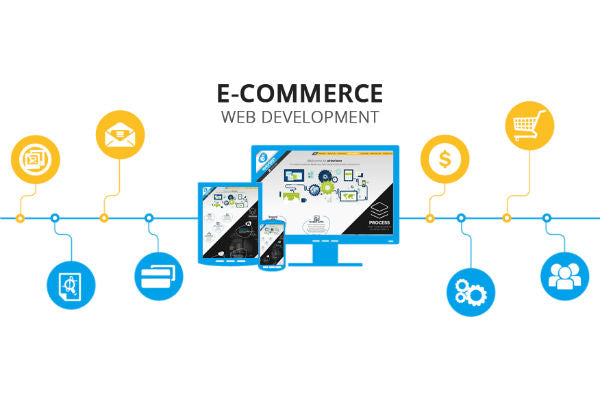 E-Commerce Landing Page